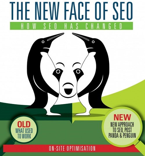The New Face of SEO!