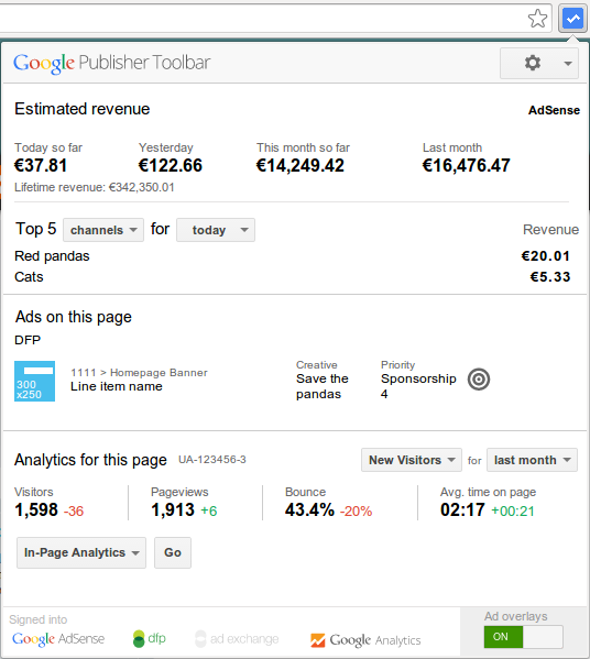 Google Adds Analytics Statistics to Publisher Toolbar Extension in Chrome