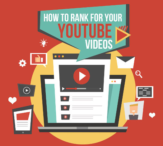 How to Get Your YouTube Videos to Rank in Search Results