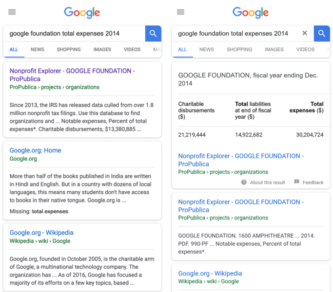 Google Search Includes DataSet Schema Support To Search Results