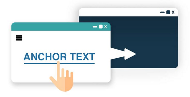 Understanding Anchor Text In SEO